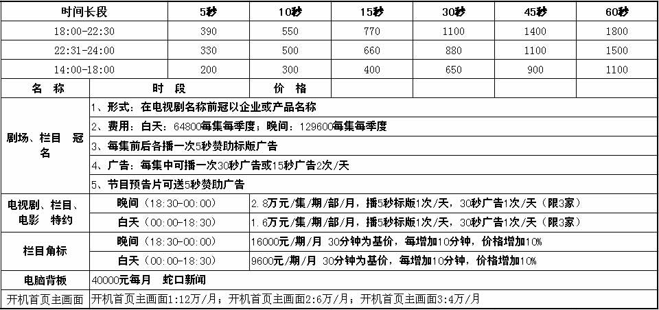 蛇口电视台综合频道2016年广告价格