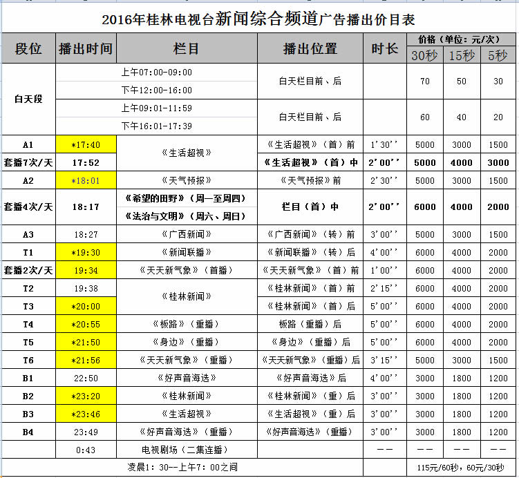 桂林电视台新闻综合频道2016年广告价格