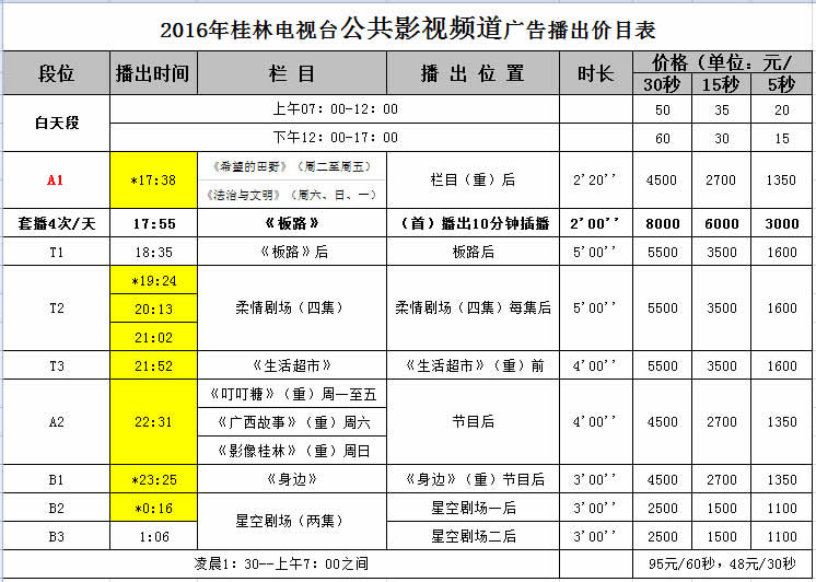 桂林电视台公共影视频道2016年广告价格