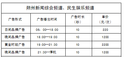 朔州电视台新闻综合频道2016年广告价格