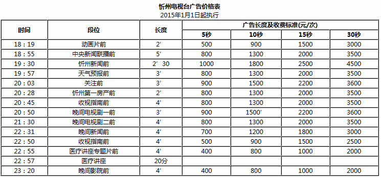 忻州电视台公共频道2016年广告价格