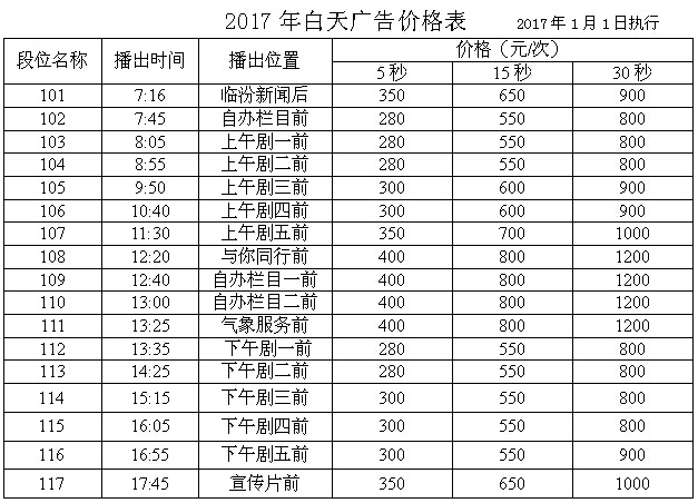 临汾电视台一套新闻综合2017年最新广告价格