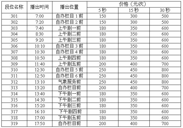 临汾电视台三套科教2017年最新广告价格