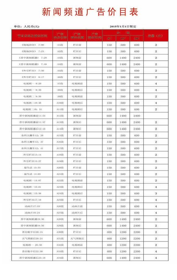 晋中电视台新闻综合频道2015年广告价格