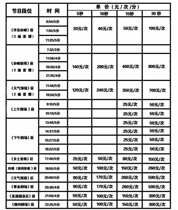 赤峰电视台新闻综合频道2016年广告价格