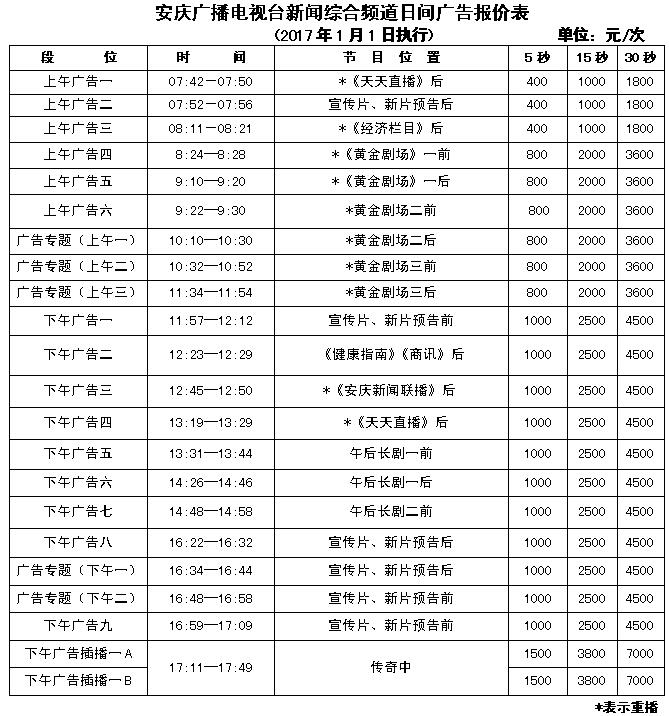 安庆广播电视台新闻综合频道2017年广告价格