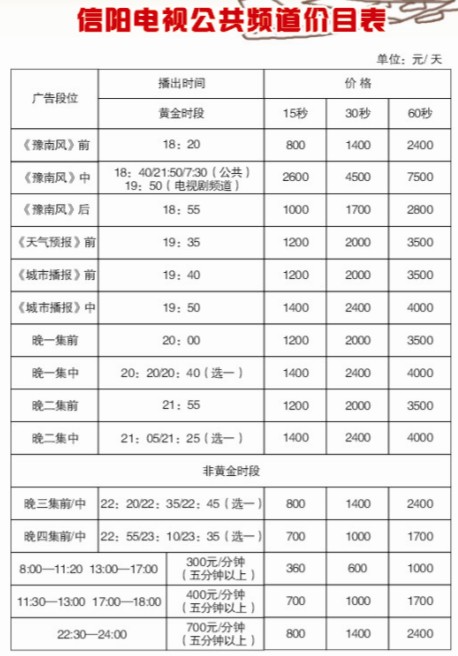 信阳电视公共频道2016年广告价格