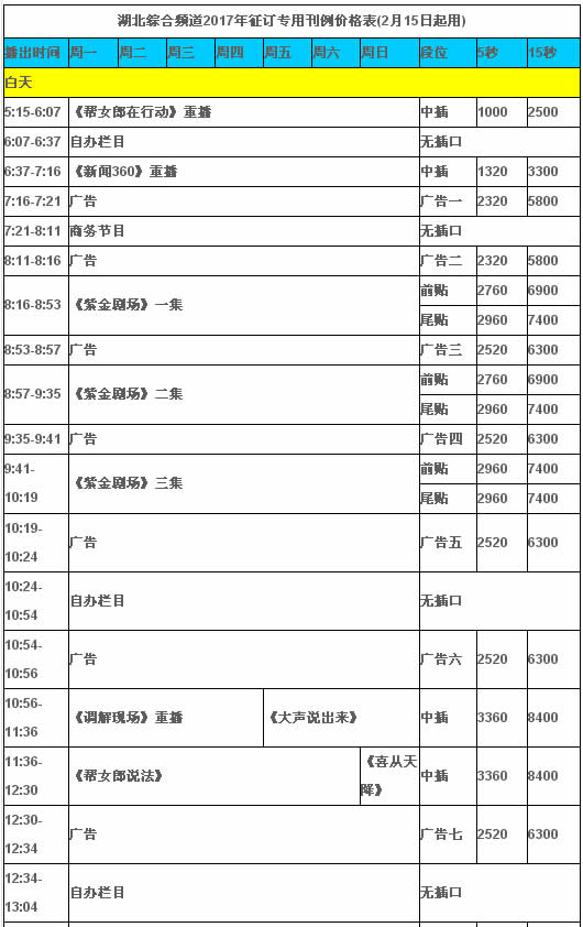 湖北电视台二套综合频道2017年最新广告价格