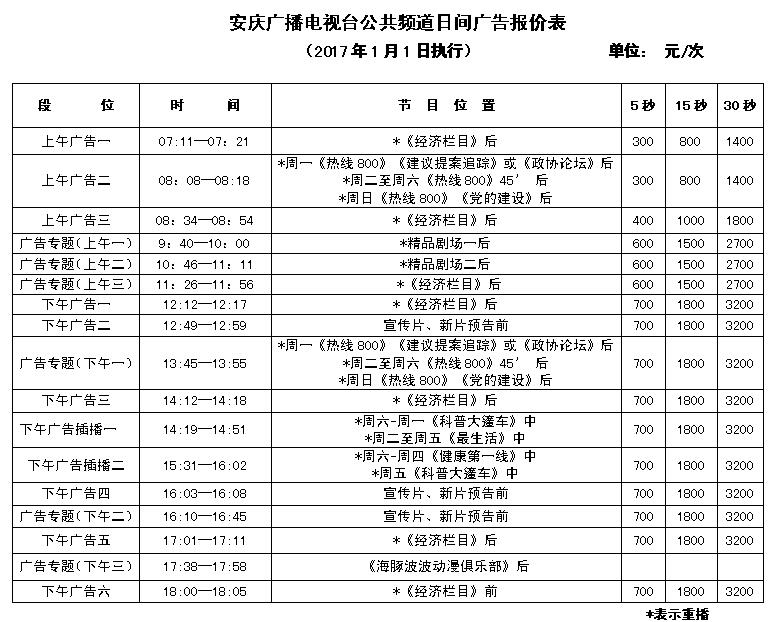 安庆广播电视台公共频道2017年广告价格