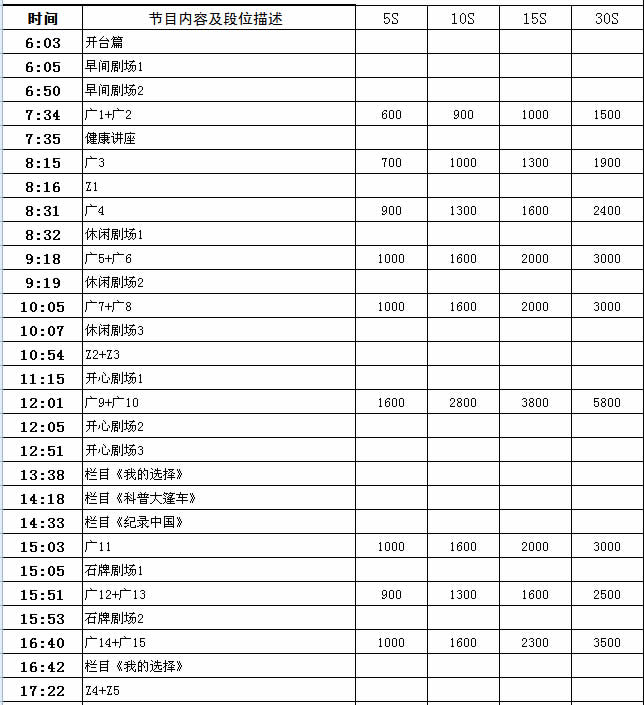 宜昌三峡电视台公共频道2016年广告价格