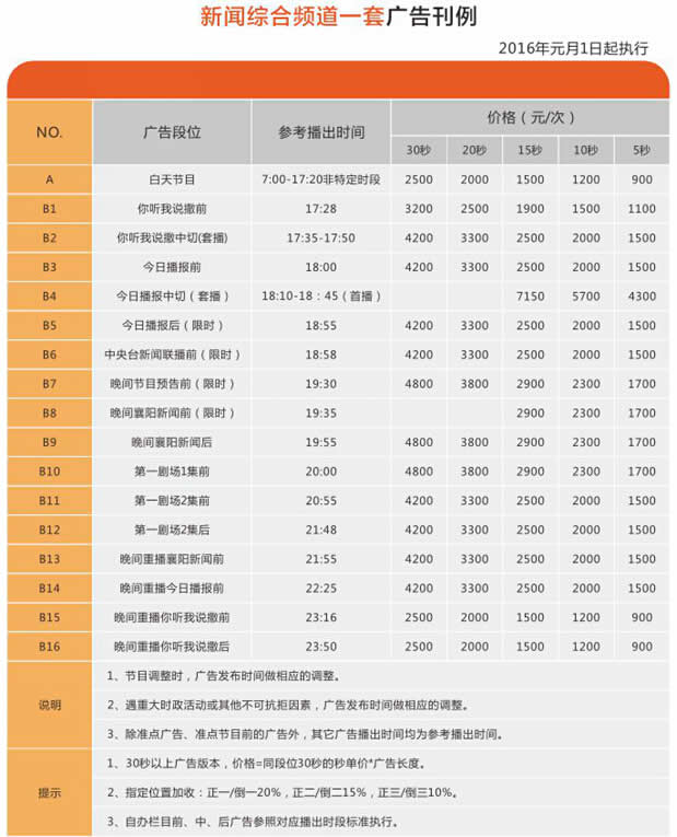 襄阳电视台一套新闻频道2016年广告价格