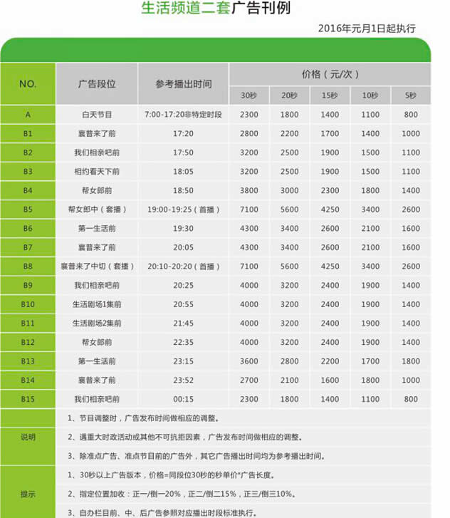 襄阳电视台二套经济生活频道2016年广告价格
