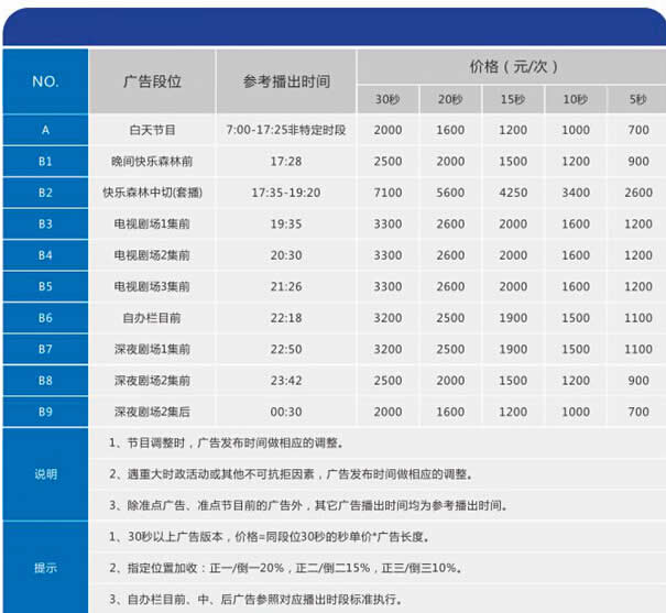 襄阳电视台三套文体教育频道2016年广告价格
