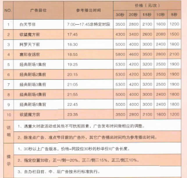 襄阳电视台四套影视娱乐频道2016年广告价格