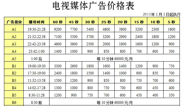 衡阳电视台新闻综合频道2016年广告价格