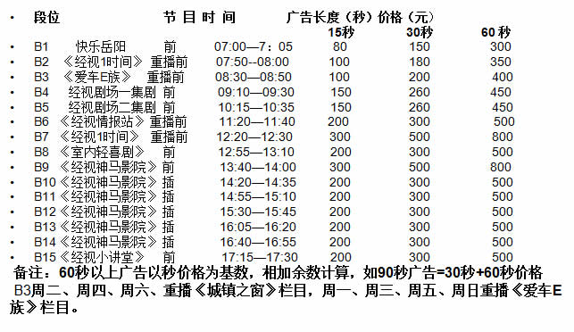 岳阳电视台经济科教频道2016年广告价格