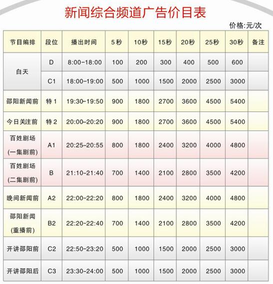 邵阳电视台新闻综合频道2016年广告价格