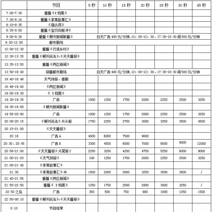 郴州电视台公共都市频道2016年广告价格
