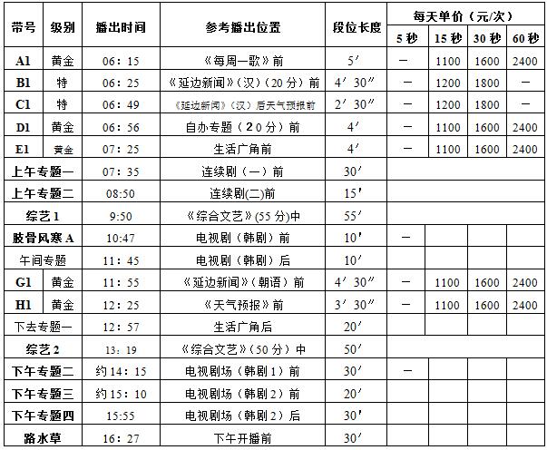 延边电视台新闻综合频道2016年广告价格表