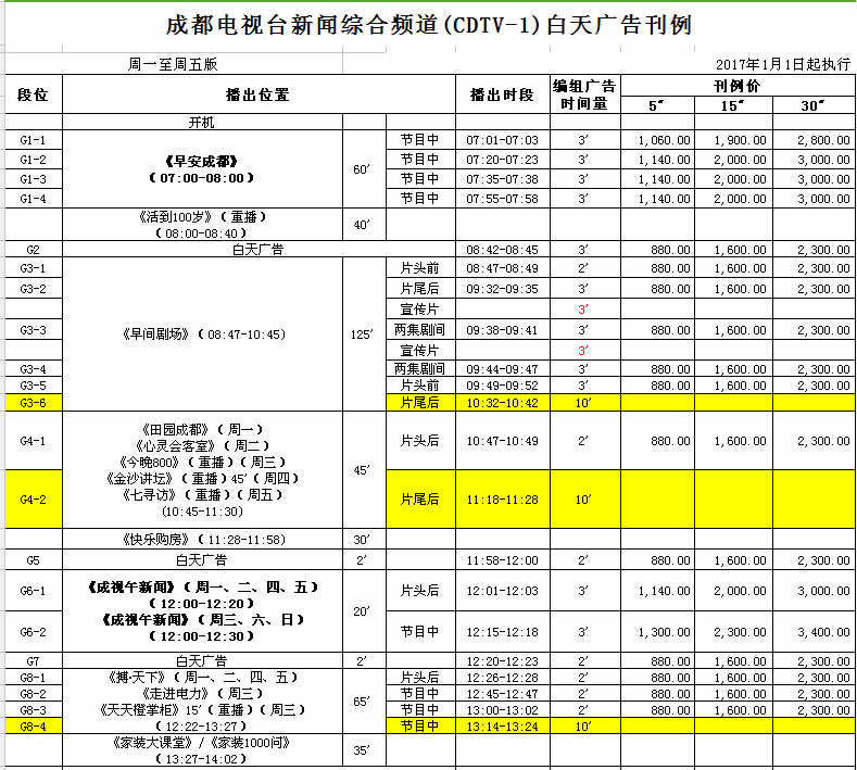 成都电视台新闻综合频道(CDTV-1)2017年广告价格