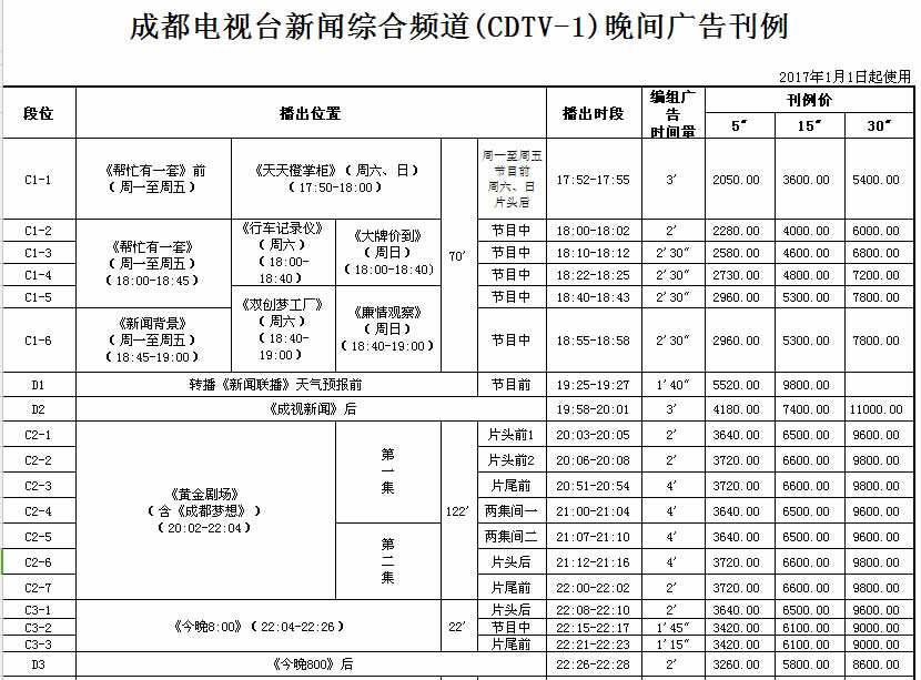成都电视台新闻综合频道(CDTV-1)2017年广告价格