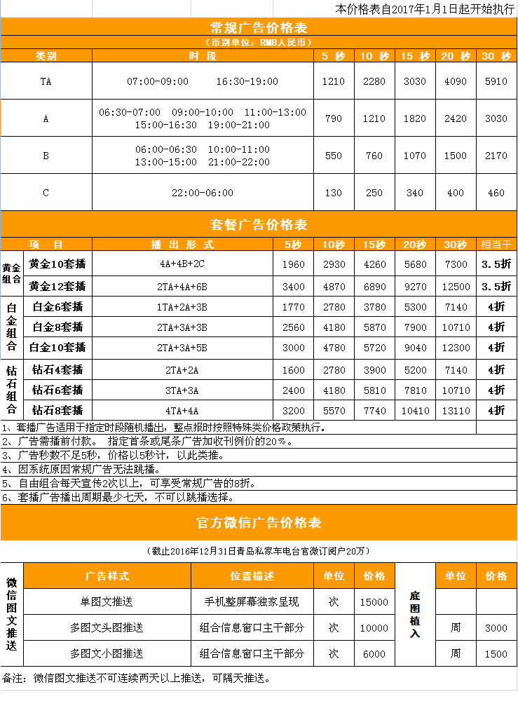青岛电台私家车广播（FM96.4）2017年最新广告价格