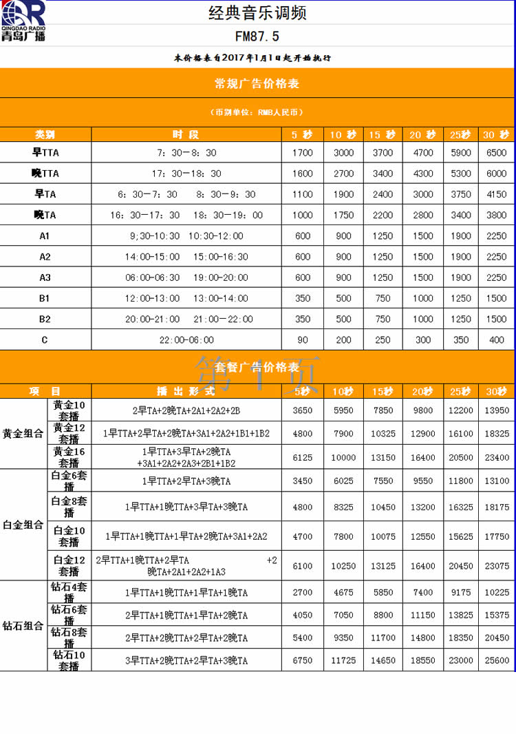 青岛人民广播电台经典音乐调频（FM87.5）2017年最新广告报价