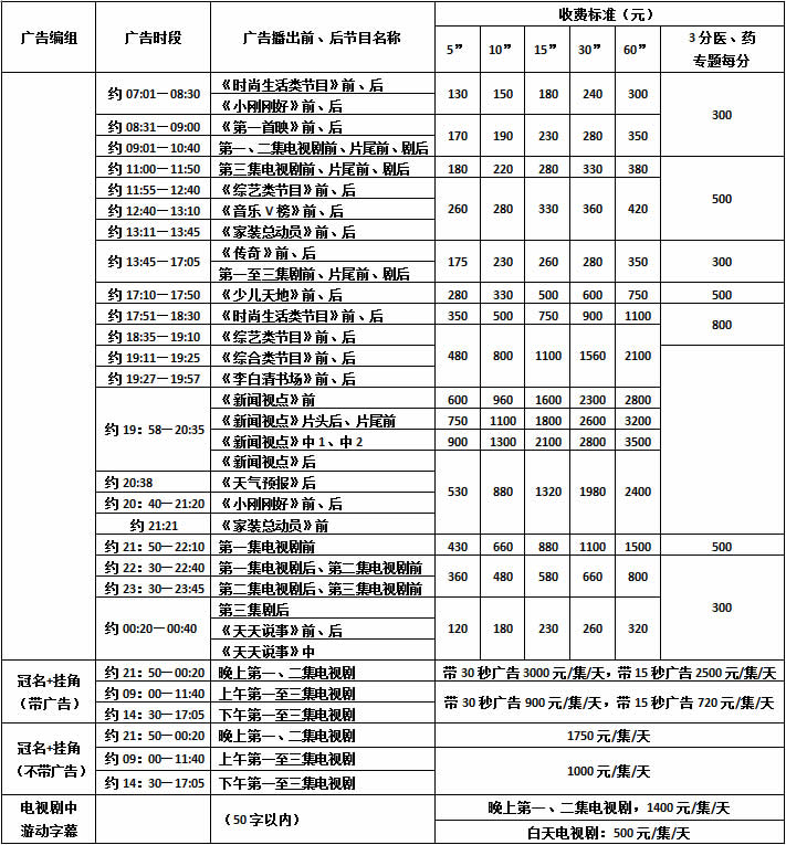 内江电视台城市公共频道2016年广告刊例