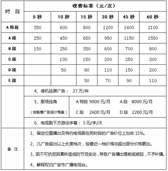 广安电视台二套公共频道2016年广告价格