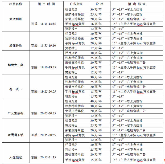 广元电视台公共生活频道2016年广告价格