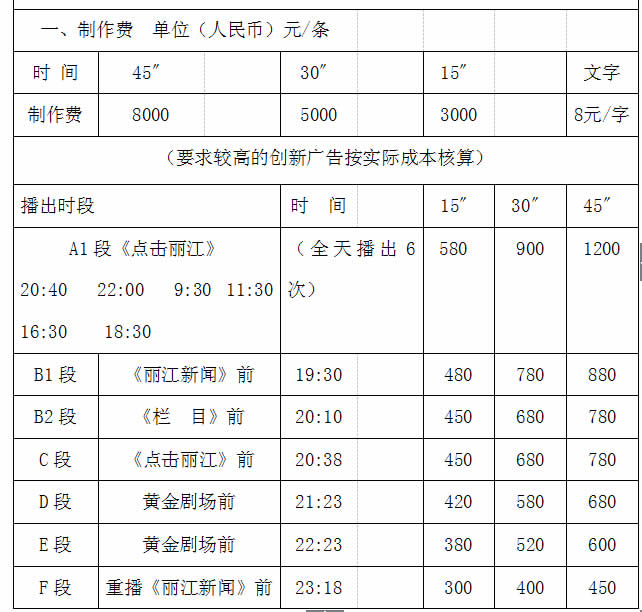 丽江电视台一套新闻综合频道2016年广告价格 