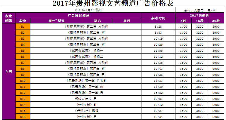 贵州电视台三套影视文艺频道2017年最新广告价格