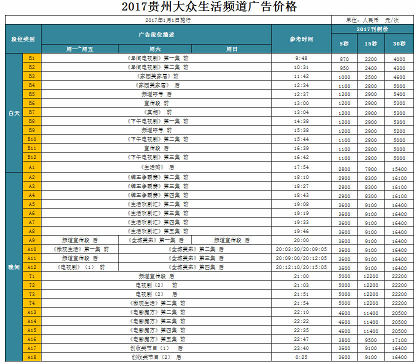 贵州电视台四套大众生活频道2017年最新广告价格