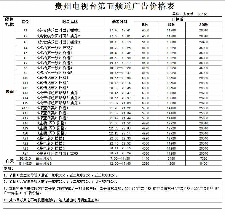 贵州电视台五套法制频道2017年最新广告价格