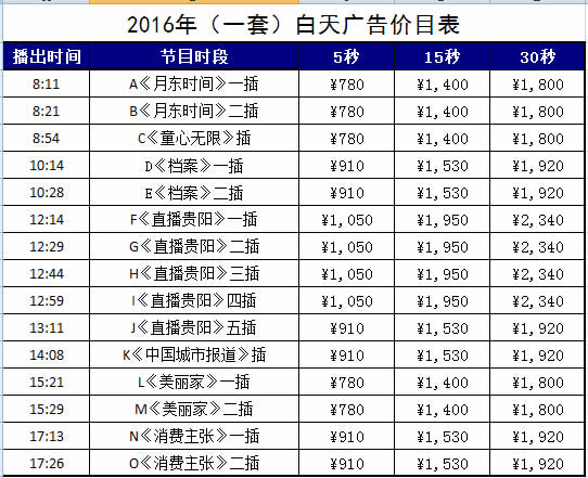 贵阳电视台新闻综合频道2016年广告价格