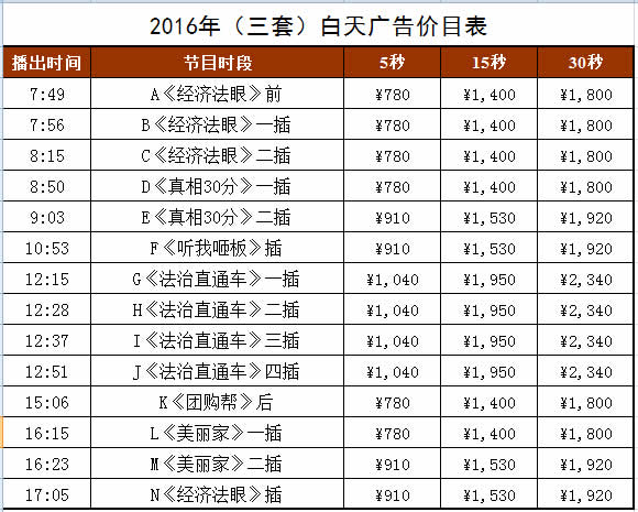 贵阳电视台法制频道2016年广告价格