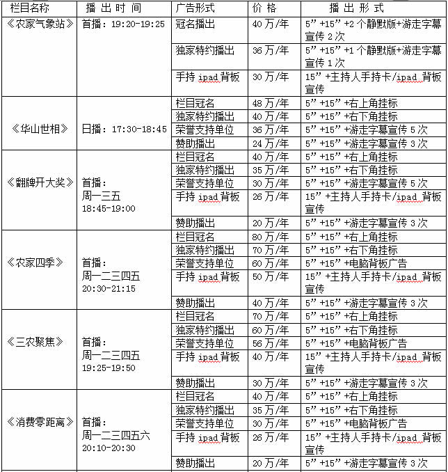 渭南电视台二套华山频道2016年广告价格