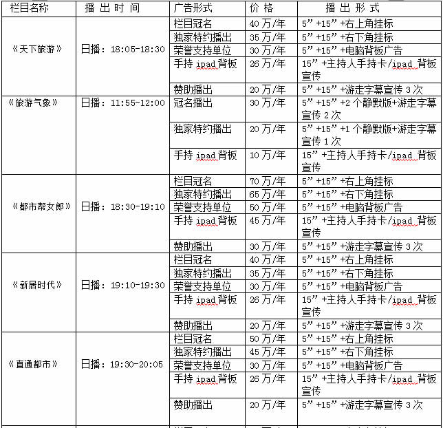 渭南电视台三套影视剧频道2016年广告价格