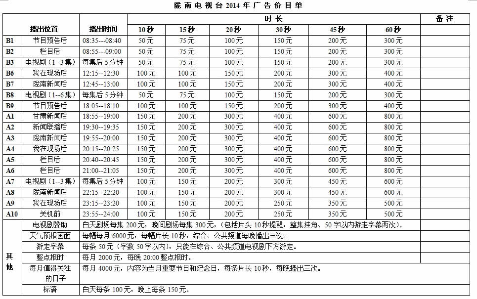 陇南电视台新闻综合频道2014年广告价格