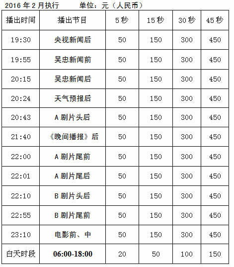 吴忠电视台公共频道2016年广告价格