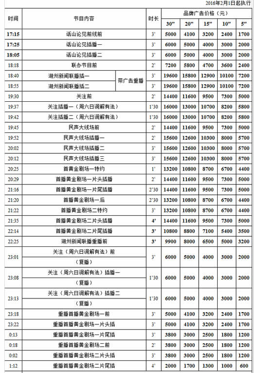 湖州电视台新闻综合频道2016年广告价格