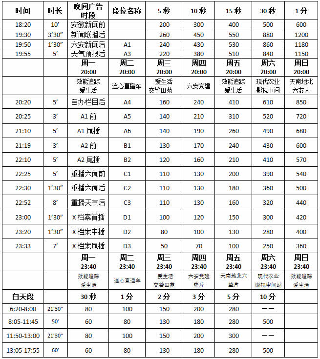 六安电视台新闻综合频道2016年广告价格