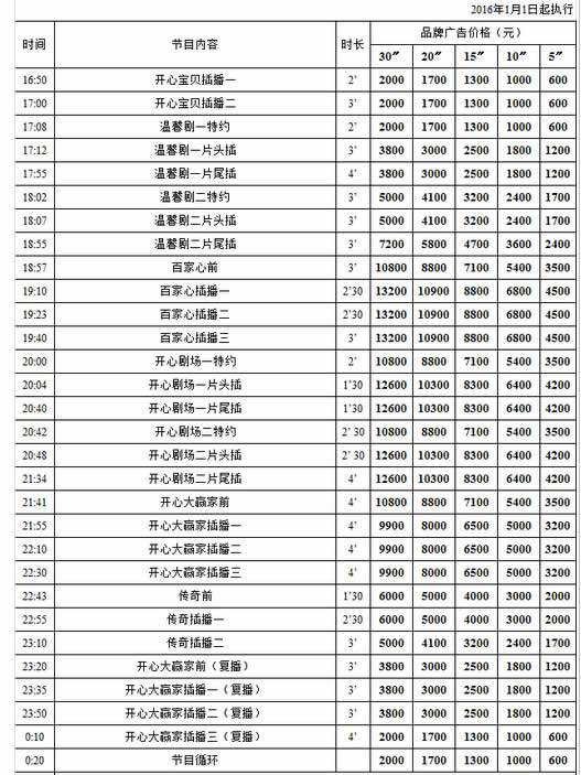 湖州电视台文化娱乐频道2016年广告价格