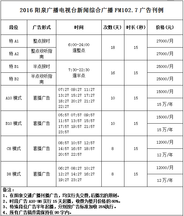 阳泉人民广播电台阳泉综合广播（FM102.7）2016年广告价格