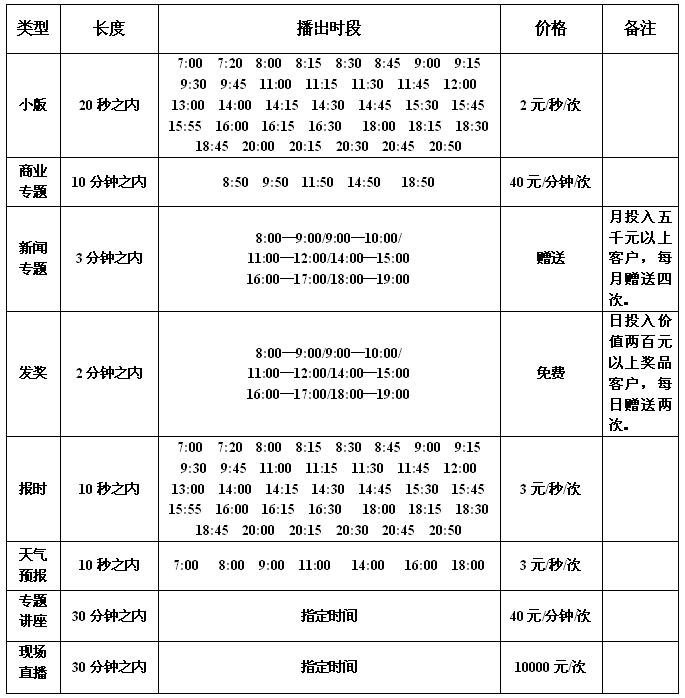 松原人民广播电台大众生活广播（FM98.6）2017年广告价格