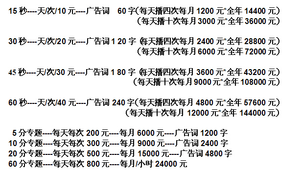 七台河人民广播电台新闻综合广播（FM98.8）2016年广告价格