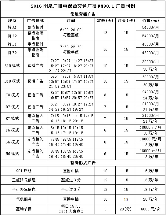 阳泉人民广播电台阳泉交通广播（FM90.1）2016年广告价格