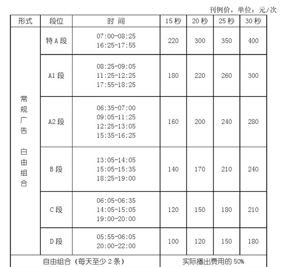 常熟人民广播电台音乐频率2016年广告价格