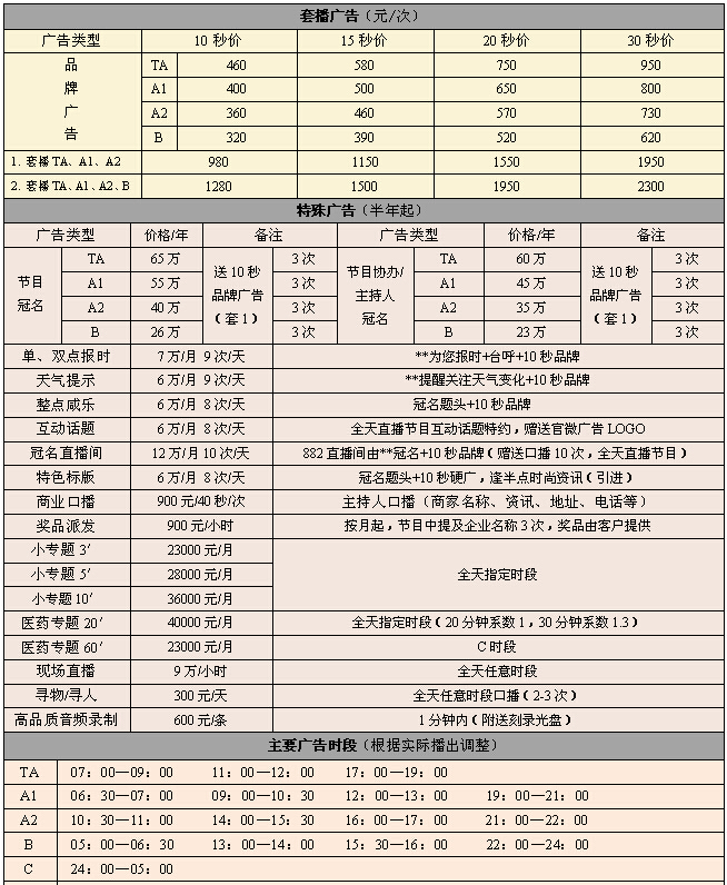 盐城人民广播电台黄海明珠频率2017年广告价格