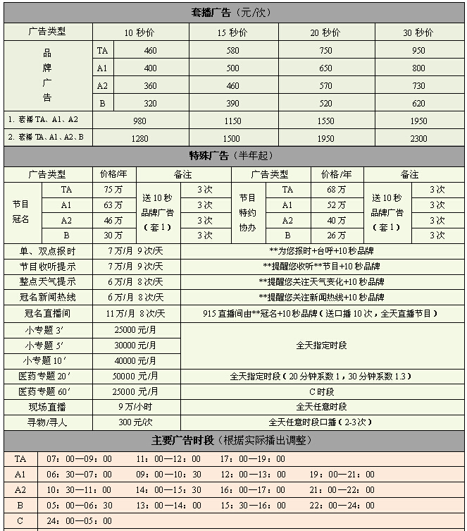 盐城人民广播电台新闻综合广播2017年广告价格